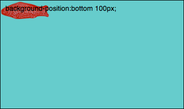 Firefox giving up on positioning a background specified as bottom 100px